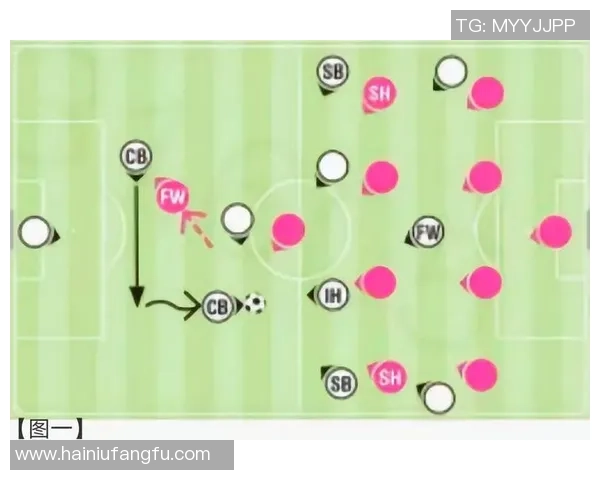 武汉足球队防守战术解析与球队整体表现的深度剖析